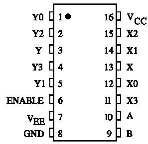   Connection Diagram