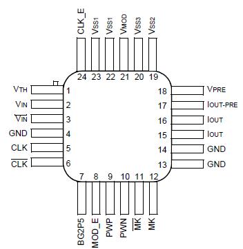   Connection Diagram