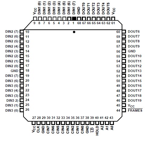   Connection Diagram