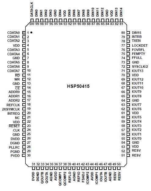   Connection Diagram