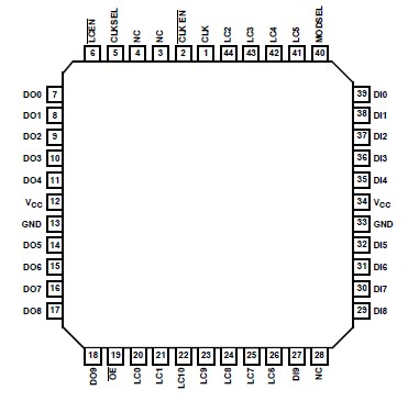   Connection Diagram