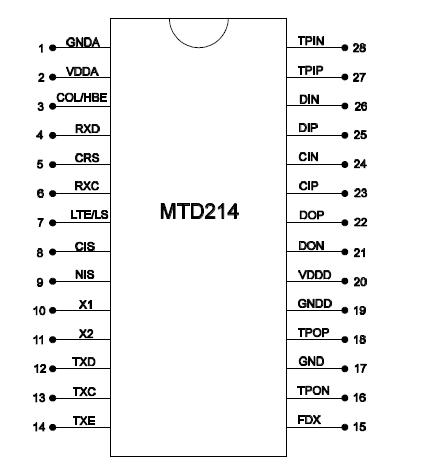   Connection Diagram