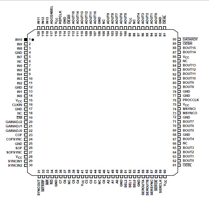   Connection Diagram