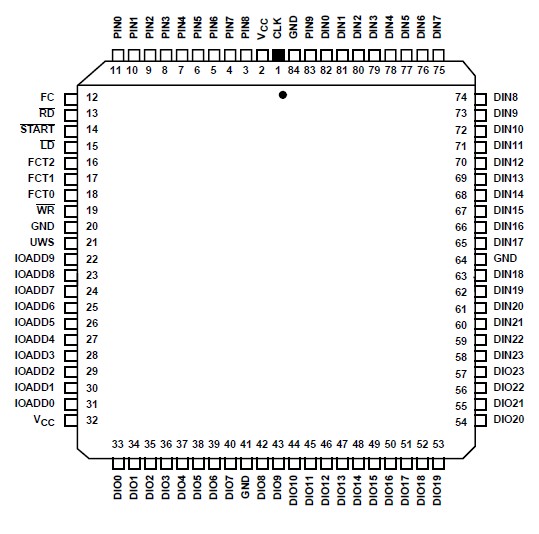   Connection Diagram