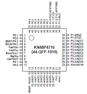   Connection Diagram