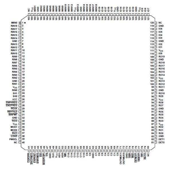   Connection Diagram