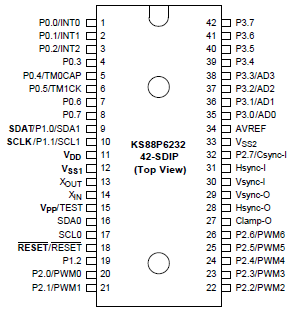   Connection Diagram