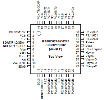   Connection Diagram