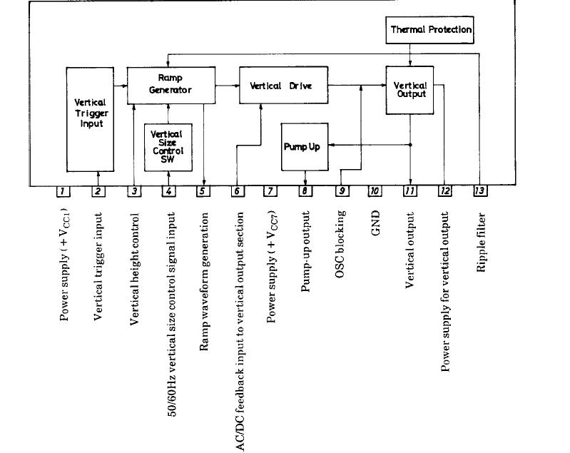   Connection Diagram