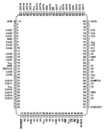   Connection Diagram