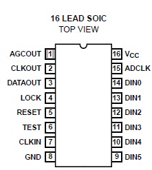   Connection Diagram