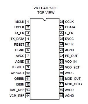   Connection Diagram