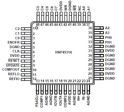   Connection Diagram