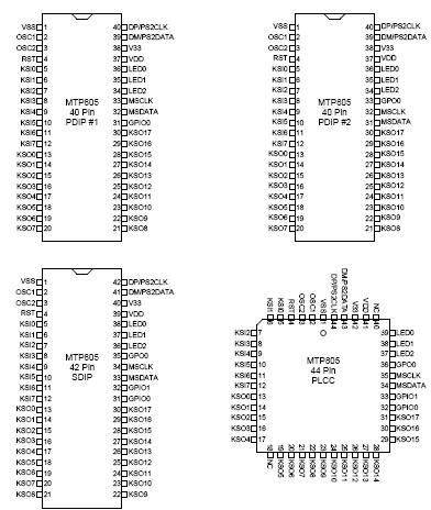   Connection Diagram