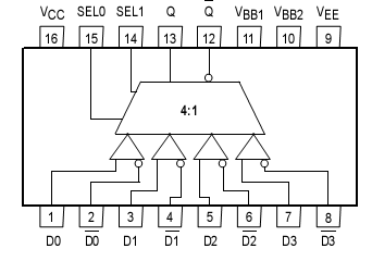   Connection Diagram