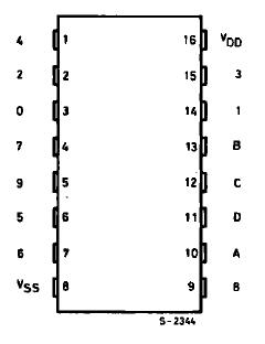   Connection Diagram