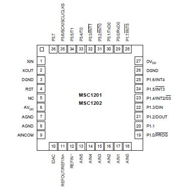   Connection Diagram