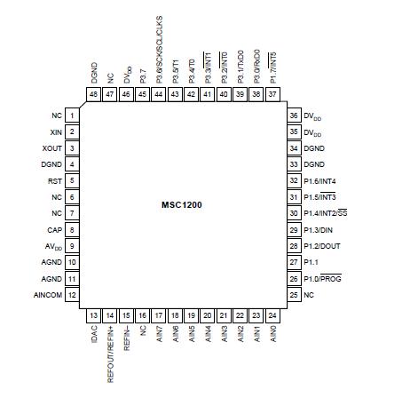   Connection Diagram