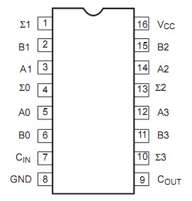   Connection Diagram