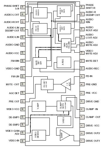   Connection Diagram