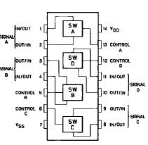   Connection Diagram