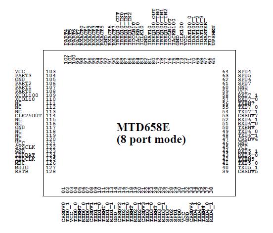   Connection Diagram