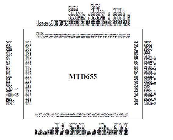   Connection Diagram