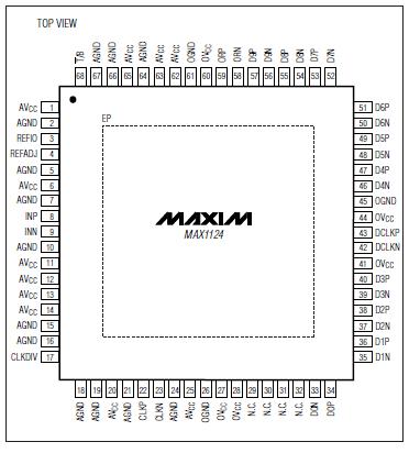   Connection Diagram