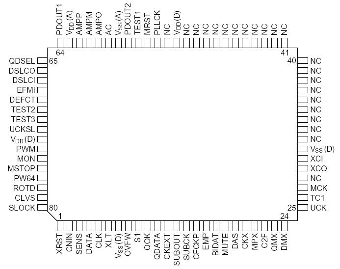   Connection Diagram