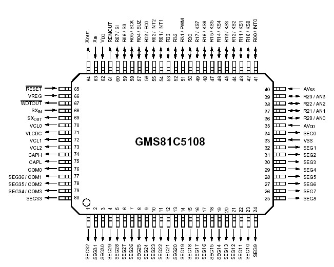   Connection Diagram