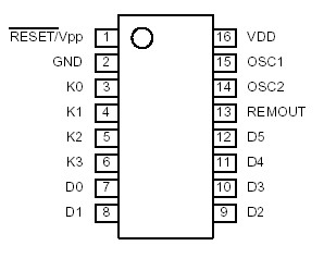   Connection Diagram