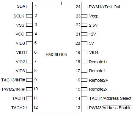   Connection Diagram