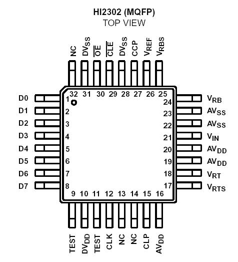   Connection Diagram