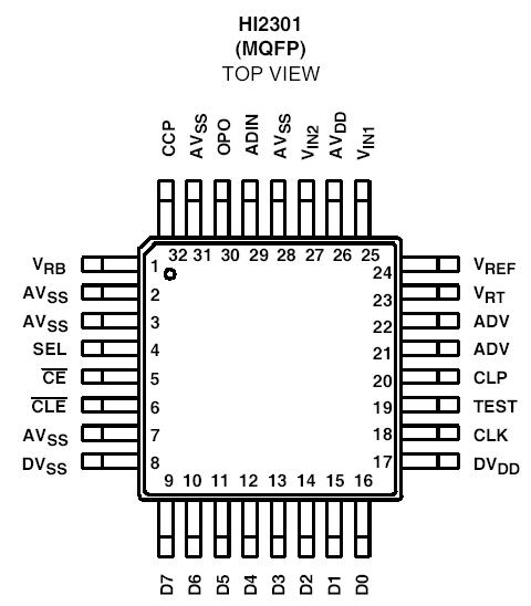   Connection Diagram