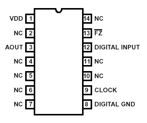   Connection Diagram