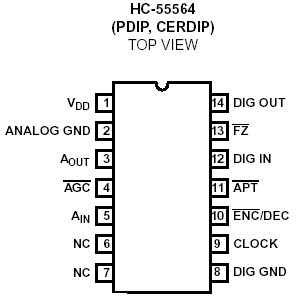   Connection Diagram