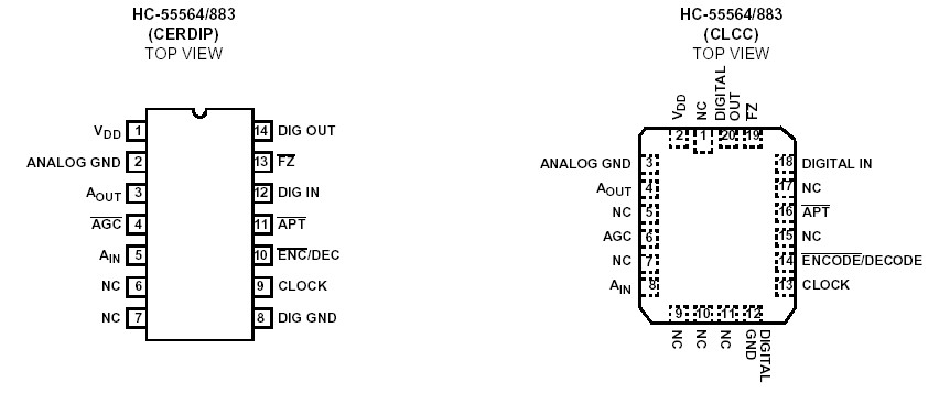   Connection Diagram