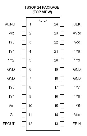   Connection Diagram