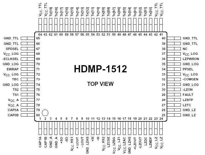   Connection Diagram