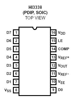   Connection Diagram