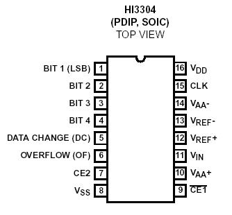   Connection Diagram