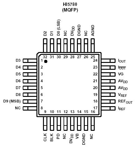   Connection Diagram