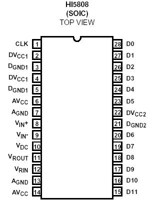   Connection Diagram