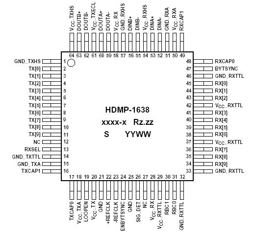   Connection Diagram