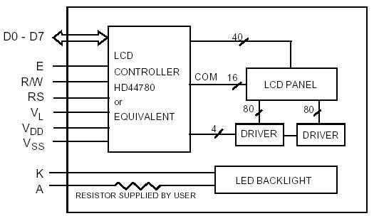   Connection Diagram