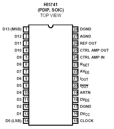   Connection Diagram