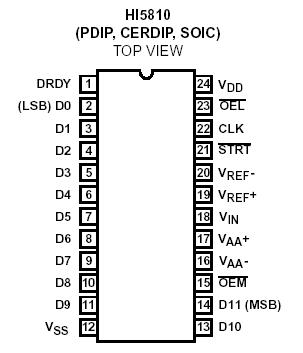   Connection Diagram