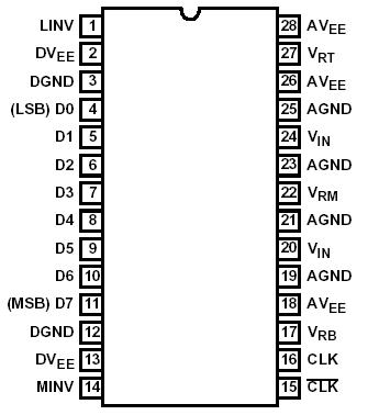   Connection Diagram