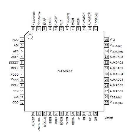   Connection Diagram