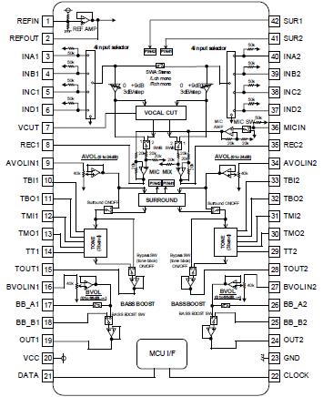   Connection Diagram